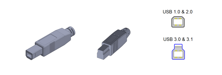 USB B 型連接埠